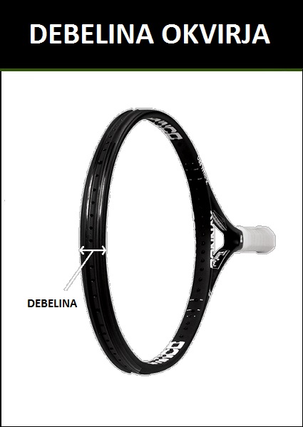Debelina okvirja teniškega loparja