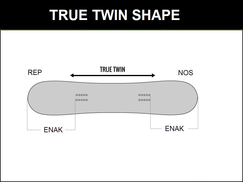 oblika snowboarda true twin shape