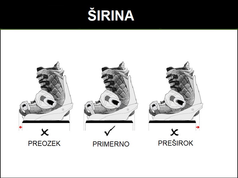 širina snežne deske